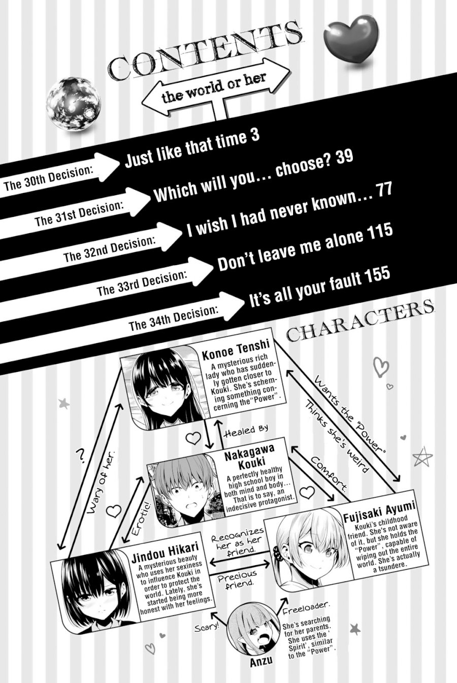 Sekai Ka Kanojo Ka Erabenai Chapter 6.31313 - HolyManga.Net