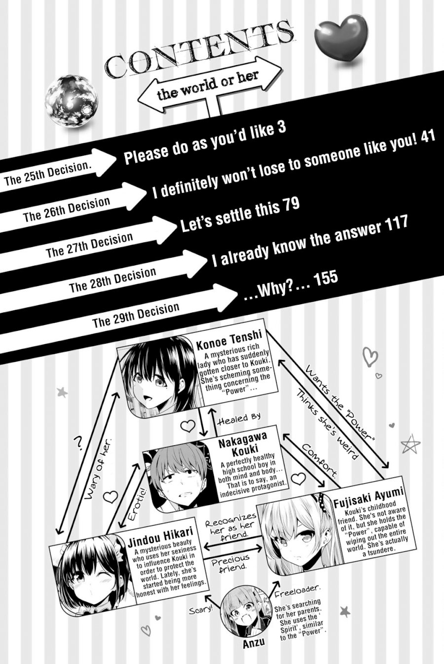 Sekai Ka Kanojo Ka Erabenai Chapter 2525 - HolyManga.Net