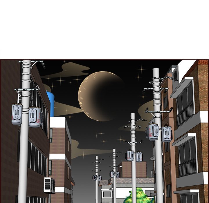 College Secrets Chapter 20 - HolyManga.Net