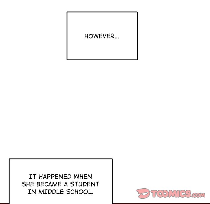 College Secrets Chapter 33 - HolyManga.Net