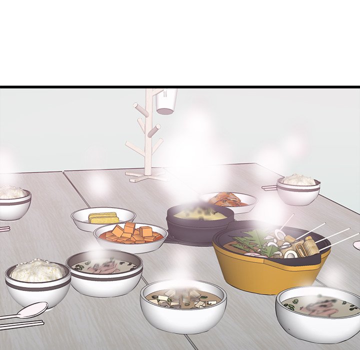 Old Memories Chapter 20 - HolyManga.Net