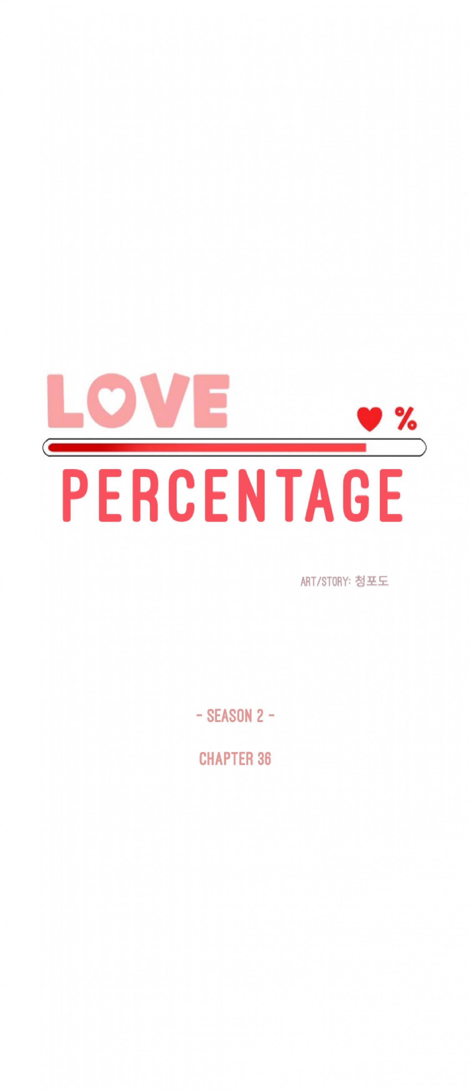 Percentage of Love Chapter 36 - HolyManga.Net