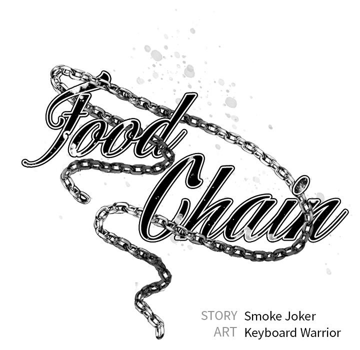 Food Chain (Smoke Joker) Chapter 26 - HolyManga.Net