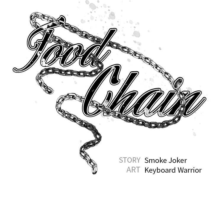 Food Chain (Smoke Joker) Chapter 36 - HolyManga.Net