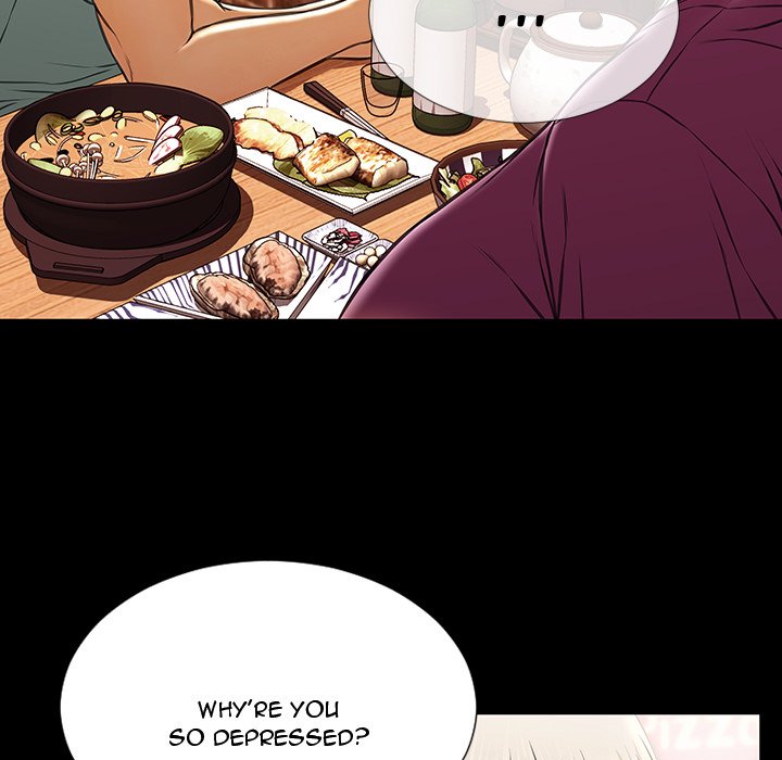 Superstar Cynthia Oh Chapter 20 - HolyManga.Net