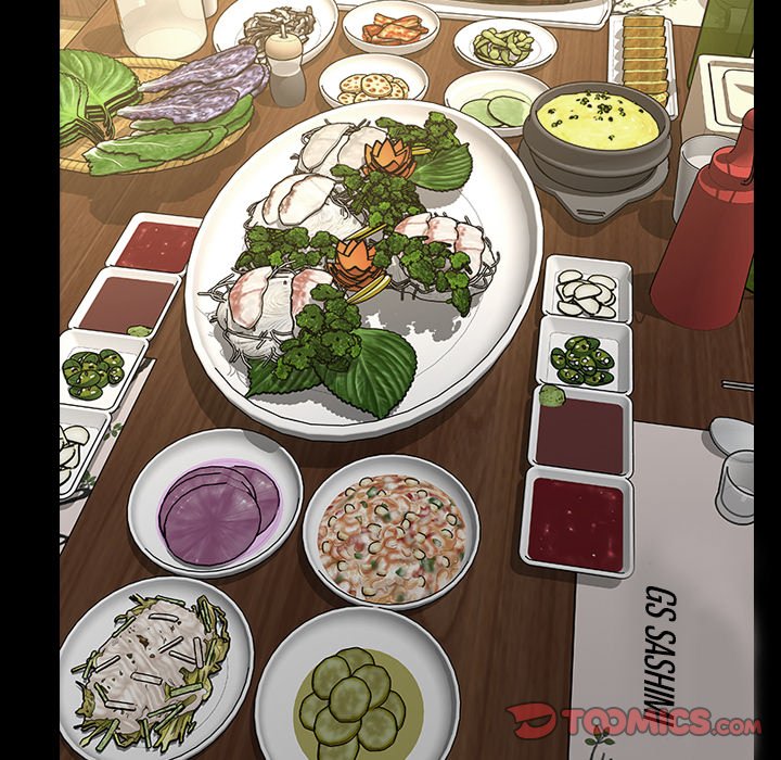 Superstar Cynthia Oh Chapter 34 - HolyManga.Net