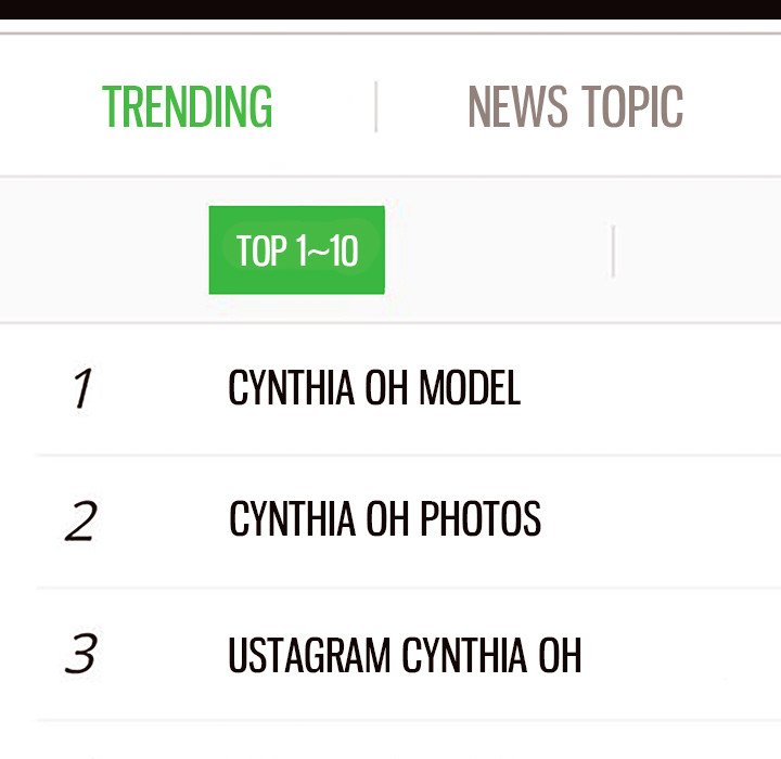 Superstar Cynthia Oh Chapter 44 - HolyManga.Net