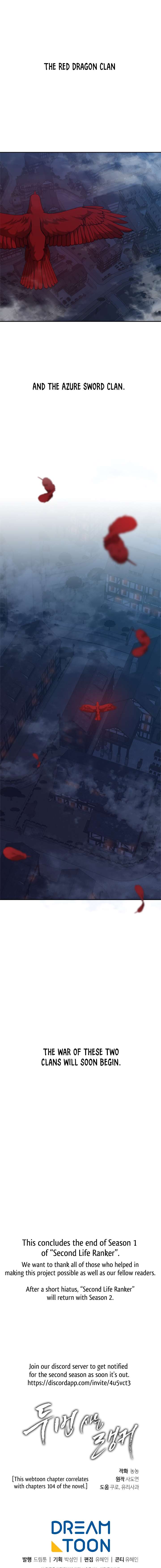 Second Life Ranker Chapter 68 - HolyManga.Net