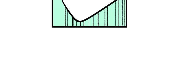 “Just The Tip Inside” is Not Sex Chapter 15 - HolyManga.Net