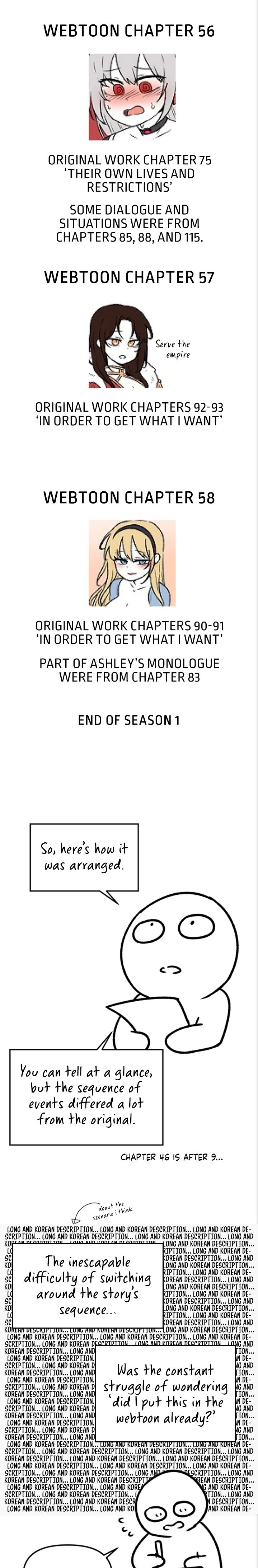 Elf Who Likes To Be Humiliated Chapter 58.5 - HolyManga.Net
