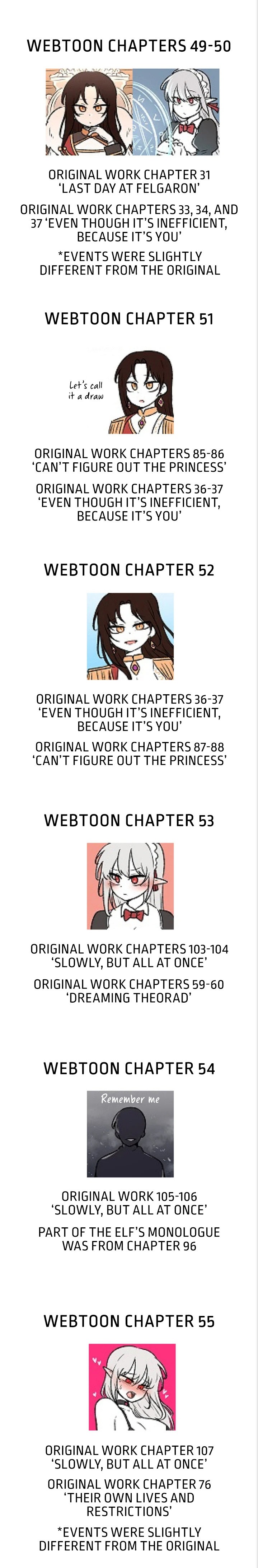 Elf Who Likes To Be Humiliated Chapter 58.5 - HolyManga.Net